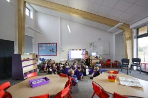 Fossebrook Primary School